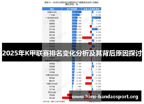 2025年K甲联赛排名变化分析及其背后原因探讨