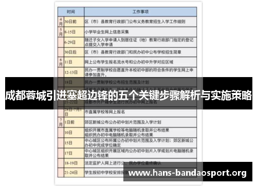 成都蓉城引进塞超边锋的五个关键步骤解析与实施策略