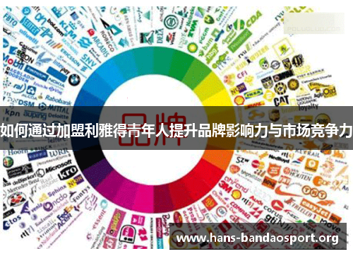 如何通过加盟利雅得青年人提升品牌影响力与市场竞争力