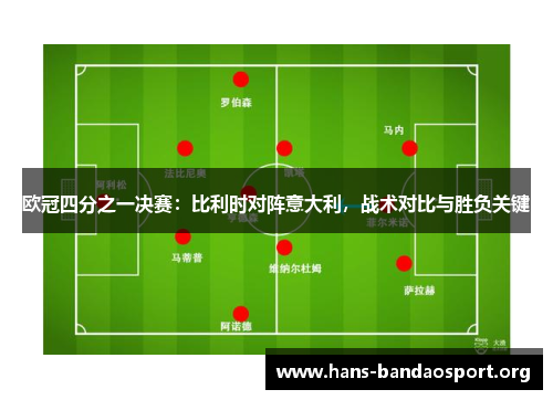 欧冠四分之一决赛：比利时对阵意大利，战术对比与胜负关键