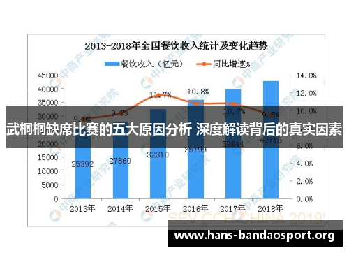 武桐桐缺席比赛的五大原因分析 深度解读背后的真实因素