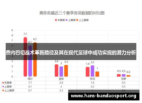 费内巴切战术革新路径及其在现代足球中成功实现的潜力分析 费内巴切战术革新路径及其在现代足球中成功实现的潜力分析