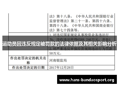 运动员因违反规定被罚款的法律依据及其相关影响分析 运动员因违反规定被罚款的法律依据及其相关影响分析
