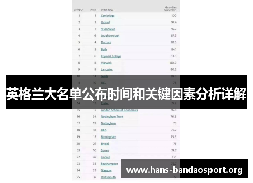 英格兰大名单公布时间和关键因素分析详解
