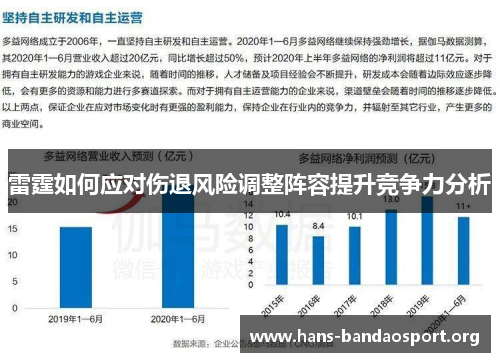 雷霆如何应对伤退风险调整阵容提升竞争力分析