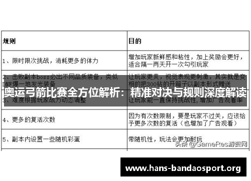 奥运弓箭比赛全方位解析:精准对决与规则深度解读 奥运弓箭比赛全方位解析:精准对决与规则深度解读